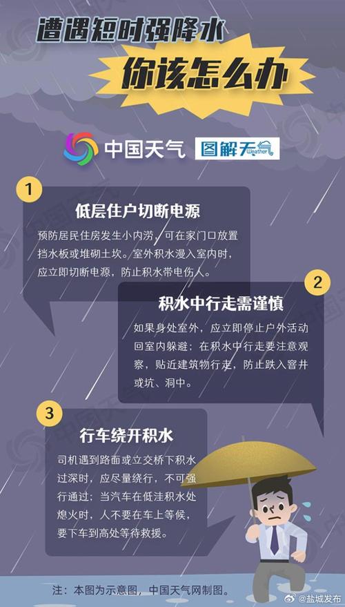 建湖八月份天气预报?建湖这几天的天气怎么样?-第5张图片-巾百福 建湖八月份天气预报?建湖这几天的天气怎么样?-第5张图片-巾百福