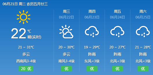 大庆天气预报15天?大庆天气预报15天准确一览表?-第5张图片-巾百福 大庆天气预报15天?大庆天气预报15天准确一览表?-第5张图片-巾百福