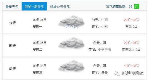 渭南华阴天气预报?陕西渭南华阴天气预报?-第2张图片-巾百福 渭南华阴天气预报?陕西渭南华阴天气预报?-第2张图片-巾百福