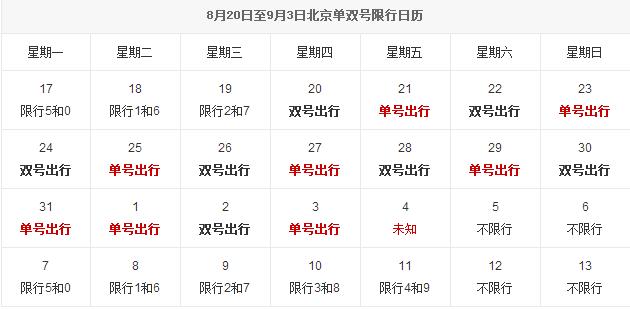 北京本月尾号限号吗,北京本月汽车尾号限行?-第1张图片-巾百福 北京本月尾号限号吗,北京本月汽车尾号限行?-第1张图片-巾百福