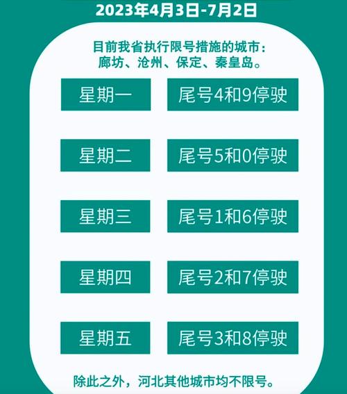 2017年黄骅限号,2021黄骅限号?-第3张图片-巾百福 2017年黄骅限号,2021黄骅限号?-第3张图片-巾百福