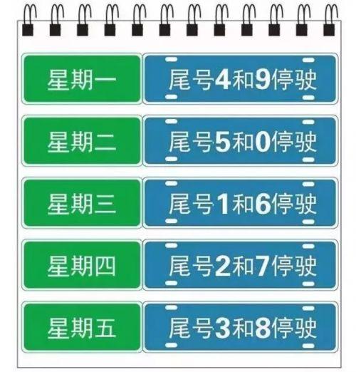 2017年黄骅限号,2021黄骅限号?-第5张图片-巾百福 2017年黄骅限号,2021黄骅限号?-第5张图片-巾百福