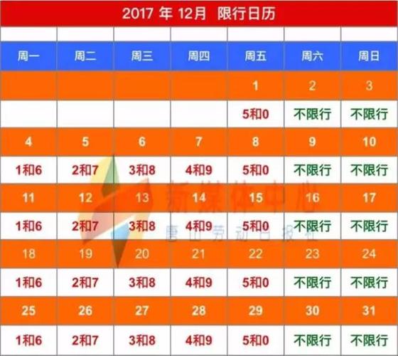 2017年黄骅限号,2021黄骅限号?-第6张图片-巾百福 2017年黄骅限号,2021黄骅限号?-第6张图片-巾百福