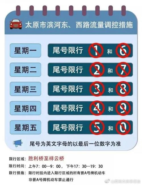 哈尔滨周日怎么限号,哈尔滨周二限什么号-第6张图片-巾百福 哈尔滨周日怎么限号,哈尔滨周二限什么号-第6张图片-巾百福
