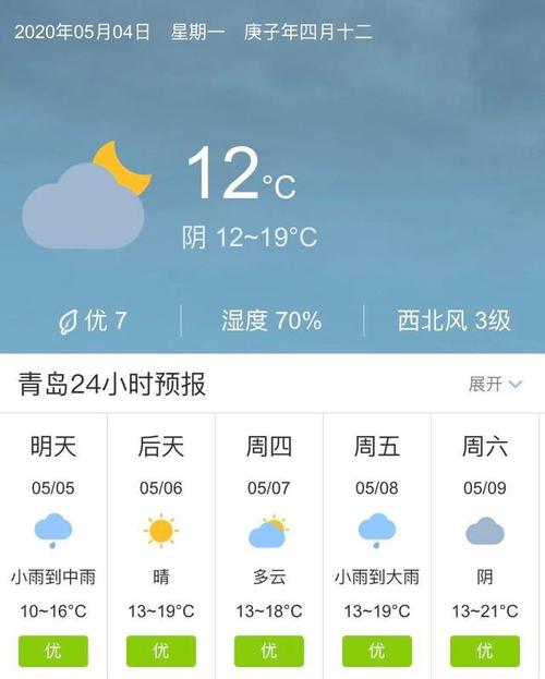 青岛天气预报30天?青岛天气预报30天准确 一个月?-第1张图片-巾百福 青岛天气预报30天?青岛天气预报30天准确 一个月?-第1张图片-巾百福