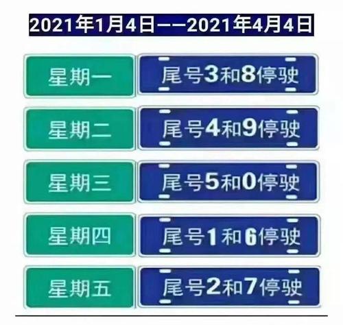 石家庄2023限号,石家庄2023限号11月7?-第1张图片-巾百福 石家庄2023限号,石家庄2023限号11月7?-第1张图片-巾百福