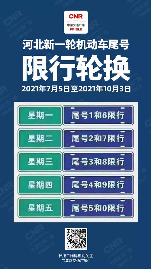 石家庄2023限号,石家庄2023限号11月7?-第4张图片-巾百福 石家庄2023限号,石家庄2023限号11月7?-第4张图片-巾百福