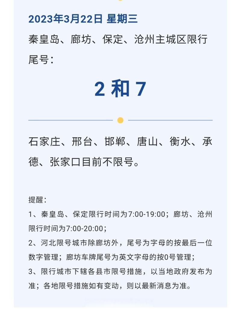 石家庄2023限号,石家庄2023限号11月7?-第5张图片-巾百福 石家庄2023限号,石家庄2023限号11月7?-第5张图片-巾百福