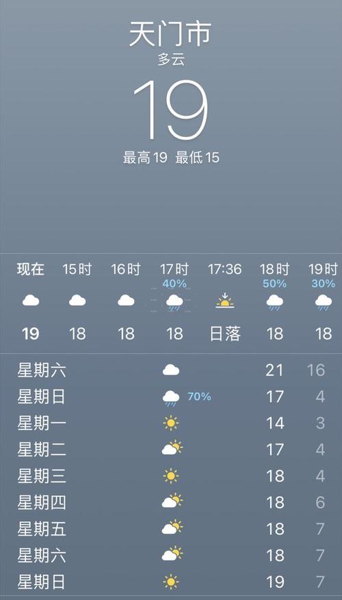 湖北省天门天气预报,湖北省天门天气预报十五天-第1张图片-巾百福 湖北省天门天气预报,湖北省天门天气预报十五天-第1张图片-巾百福