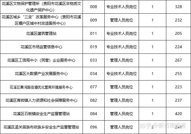 湖北省天门天气预报,湖北省天门天气预报十五天-第2张图片-巾百福 湖北省天门天气预报,湖北省天门天气预报十五天-第2张图片-巾百福