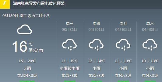 沅陵天气预报一周,沅陵天气预报一周7天查询?-第5张图片-巾百福 沅陵天气预报一周,沅陵天气预报一周7天查询?-第5张图片-巾百福