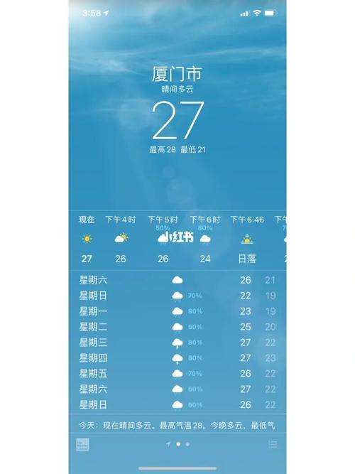 厦门的天气预报一周?厦门的天气预报一周天气?-第6张图片-巾百福 厦门的天气预报一周?厦门的天气预报一周天气?-第6张图片-巾百福