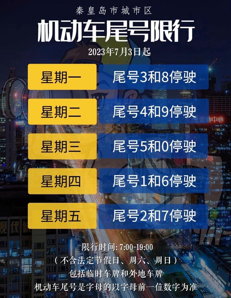 25号北戴河限号吗？25号北戴河限号吗今天？-第5张图片-巾百福