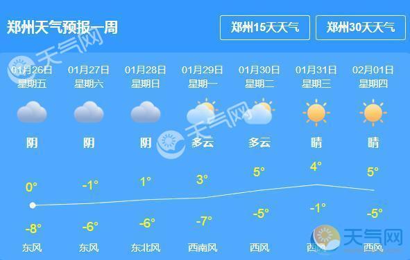 郑州今日天气预报,郑州今日天气预报15天?-第4张图片-巾百福 郑州今日天气预报,郑州今日天气预报15天?-第4张图片-巾百福
