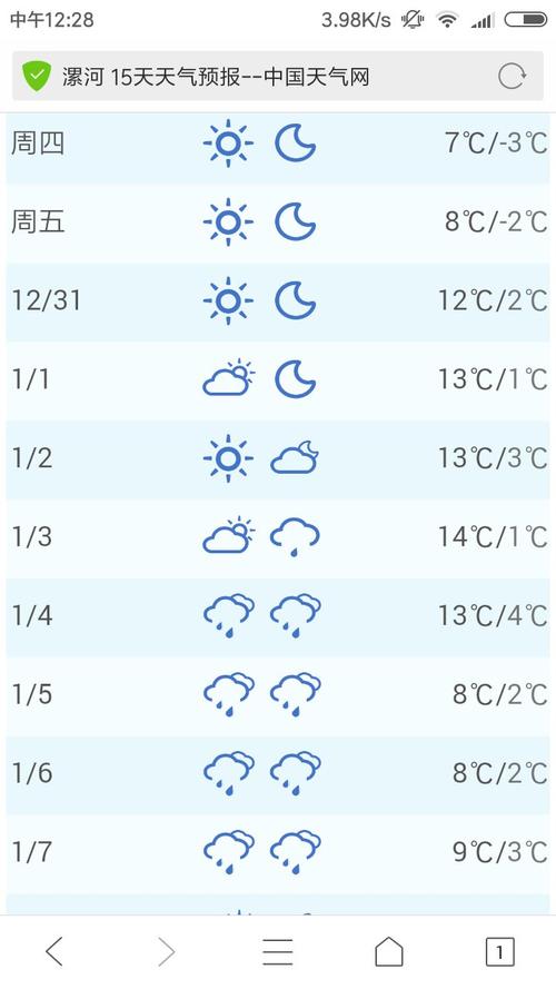 郑州今日天气预报,郑州今日天气预报15天?-第5张图片-巾百福 郑州今日天气预报,郑州今日天气预报15天?-第5张图片-巾百福