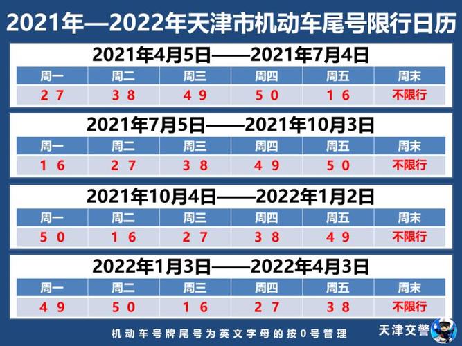 12月3号限号限行,12月3号限号多少-第3张图片-巾百福 12月3号限号限行,12月3号限号多少-第3张图片-巾百福