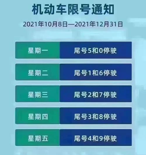 12月3号限号限行,12月3号限号多少-第5张图片-巾百福 12月3号限号限行,12月3号限号多少-第5张图片-巾百福
