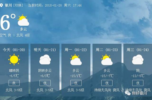 宁夏吴忠市天气预报,宁夏吴忠市天气预报15天?-第3张图片-巾百福 宁夏吴忠市天气预报,宁夏吴忠市天气预报15天?-第3张图片-巾百福