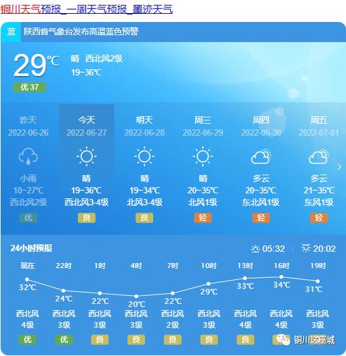 西安国庆节天气预报,西安国庆节天气预报查询-第3张图片-巾百福 西安国庆节天气预报,西安国庆节天气预报查询-第3张图片-巾百福