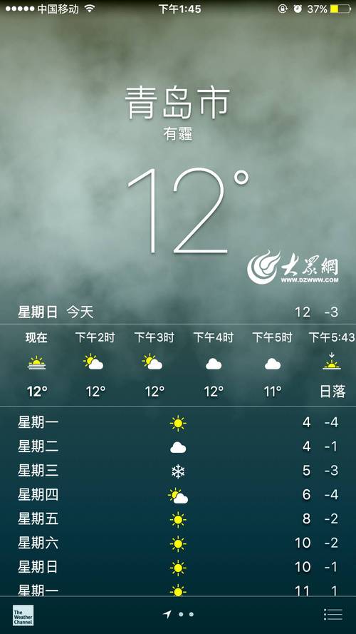 青岛一周天气预报，青岛一周天气预报10天-第2张图片-巾百福