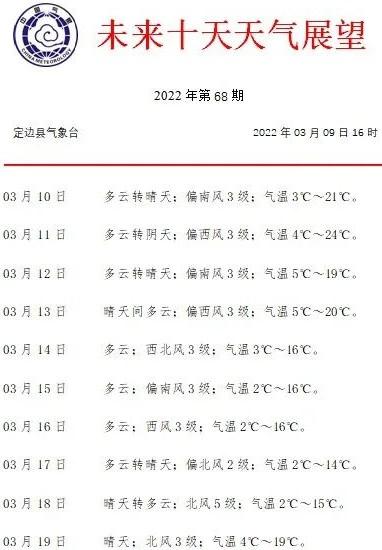 抚远天气预报三十天，布用英文怎么翻译-第3张图片-巾百福