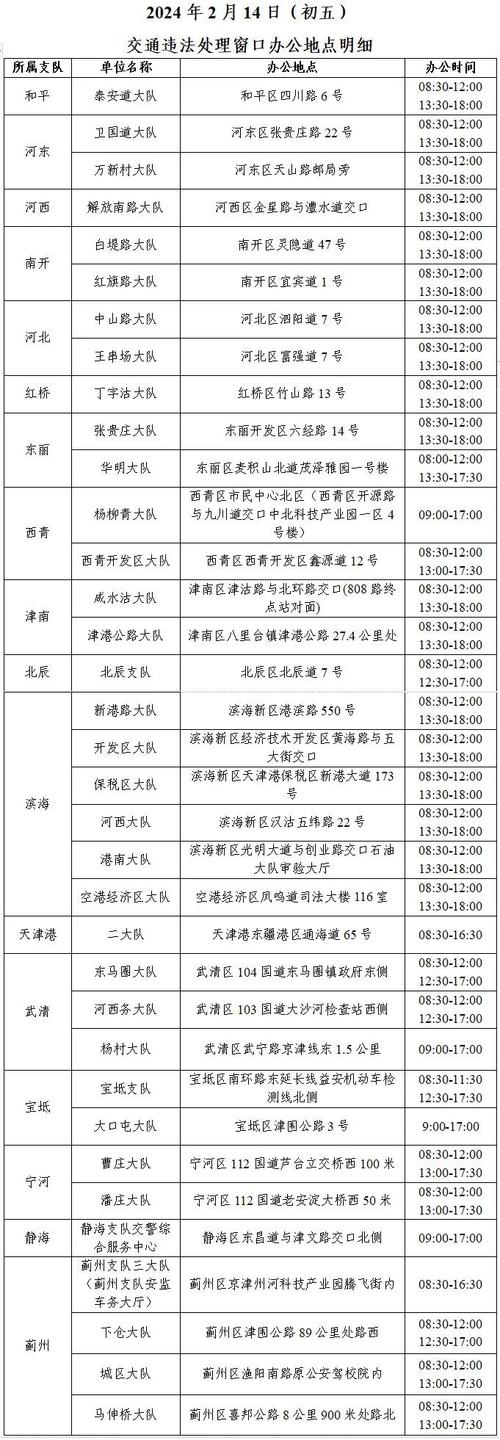 天津10月5号限号,10月10号天津市限行多少号-第1张图片-巾百福 天津10月5号限号,10月10号天津市限行多少号-第1张图片-巾百福