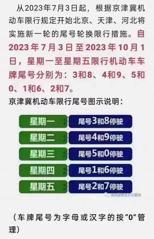 天津10月5号限号,10月10号天津市限行多少号-第4张图片-巾百福 天津10月5号限号,10月10号天津市限行多少号-第4张图片-巾百福