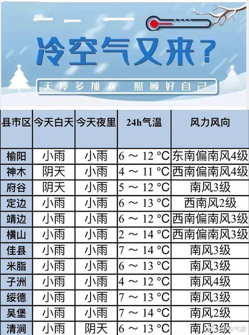 舒兰未来15天天气,舒兰未来七天天气-第6张图片-巾百福 舒兰未来15天天气,舒兰未来七天天气-第6张图片-巾百福