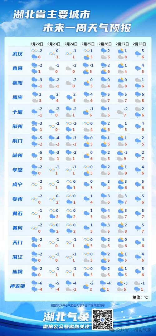 六安今日天气预报,六安今日天气预报查询-第2张图片-巾百福 六安今日天气预报,六安今日天气预报查询-第2张图片-巾百福