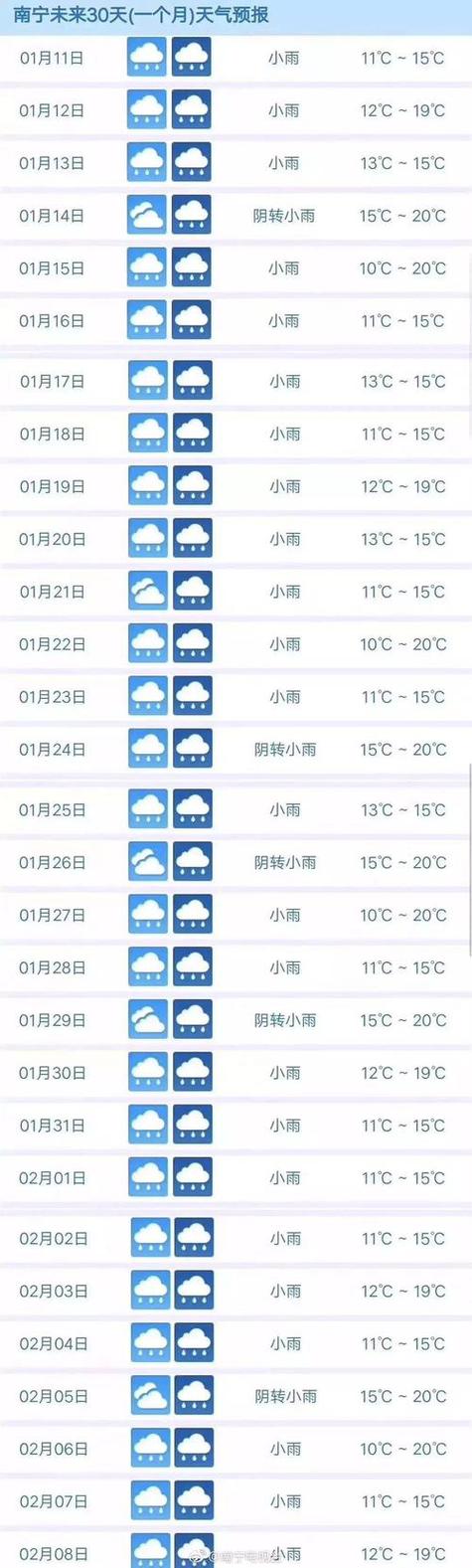六安今日天气预报,六安今日天气预报查询-第5张图片-巾百福 六安今日天气预报,六安今日天气预报查询-第5张图片-巾百福