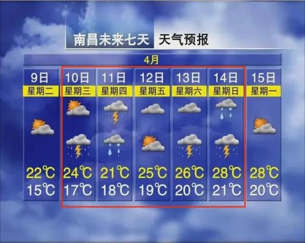 安徽安庆天气预报,安徽安庆天气预报一周查询?-第2张图片-巾百福 安徽安庆天气预报,安徽安庆天气预报一周查询?-第2张图片-巾百福