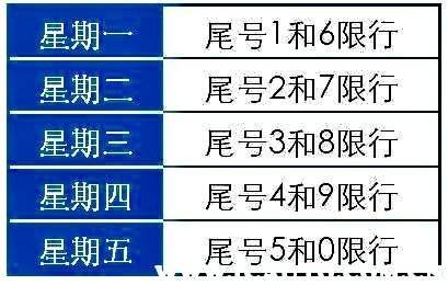 哈尔滨疫情限号罚款?哈尔滨限行措施?-第4张图片-巾百福 哈尔滨疫情限号罚款?哈尔滨限行措施?-第4张图片-巾百福