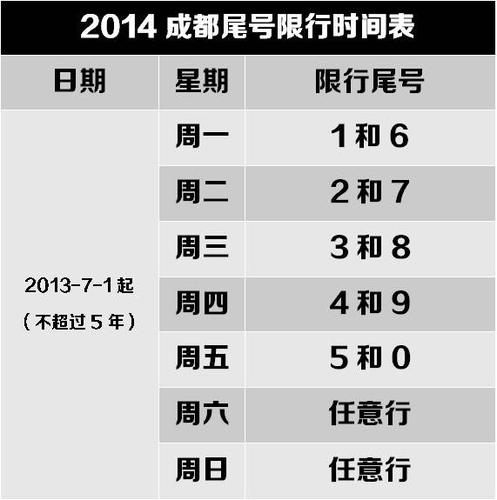 遂宁外地限号不限号?遂宁外地限号不限号时间?-第6张图片-巾百福 遂宁外地限号不限号?遂宁外地限号不限号时间?-第6张图片-巾百福