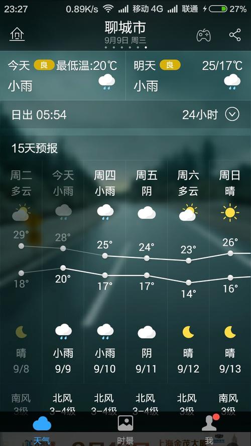 聊城专业天气预报,聊城天气预报播报-第1张图片-巾百福 聊城专业天气预报,聊城天气预报播报-第1张图片-巾百福