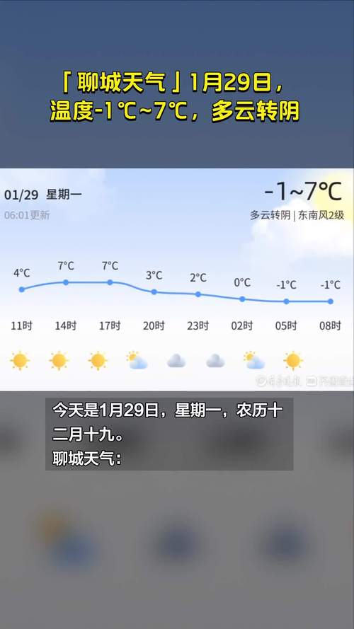 聊城专业天气预报,聊城天气预报播报-第4张图片-巾百福 聊城专业天气预报,聊城天气预报播报-第4张图片-巾百福
