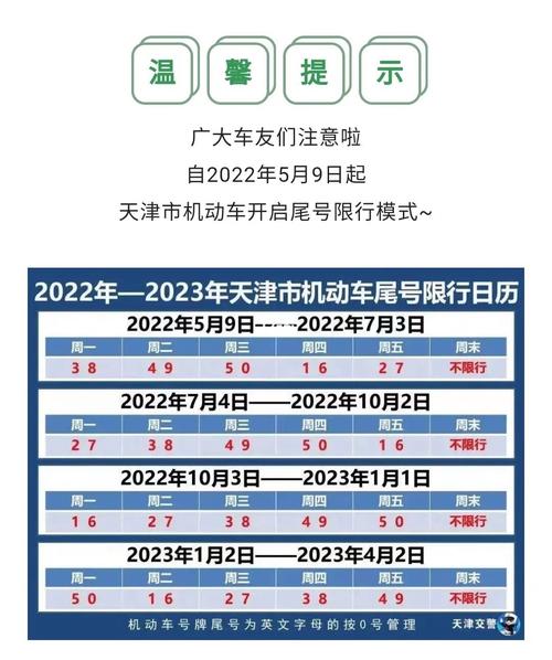 5月19号限号多少,5月18日限号?-第2张图片-巾百福 5月19号限号多少,5月18日限号?-第2张图片-巾百福