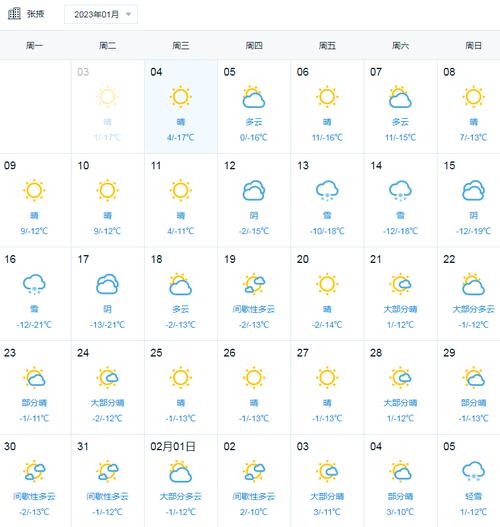 七台河七天天气预报,七台河天气预报2345-第6张图片-巾百福 七台河七天天气预报,七台河天气预报2345-第6张图片-巾百福