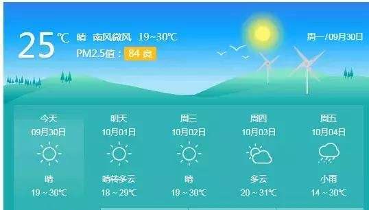 潍坊一周天气预报报,潍坊一周天气预报报告?-第2张图片-巾百福 潍坊一周天气预报报,潍坊一周天气预报报告?-第2张图片-巾百福