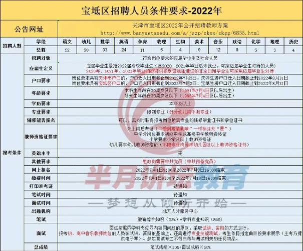 2020宝坻限号吗,天津宝坻限号2020年时间表9月份-第6张图片-巾百福 2020宝坻限号吗,天津宝坻限号2020年时间表9月份-第6张图片-巾百福