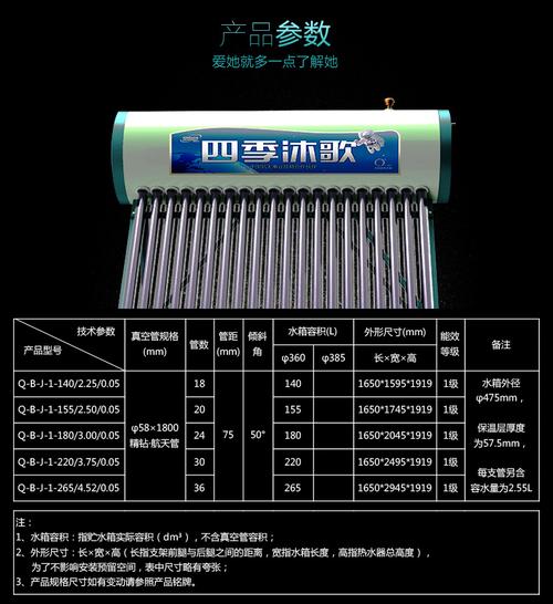 兖州天气预报30天?兖州天气预报30天准确率?-第2张图片-巾百福 兖州天气预报30天?兖州天气预报30天准确率?-第2张图片-巾百福