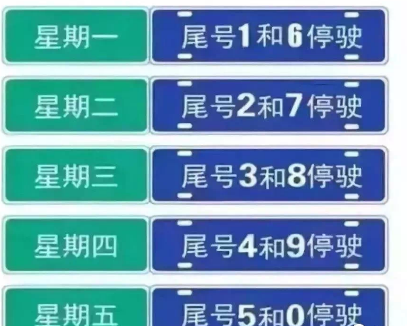 新乡限号不今天限行,新乡市限号今天?-第4张图片-巾百福 新乡限号不今天限行,新乡市限号今天?-第4张图片-巾百福