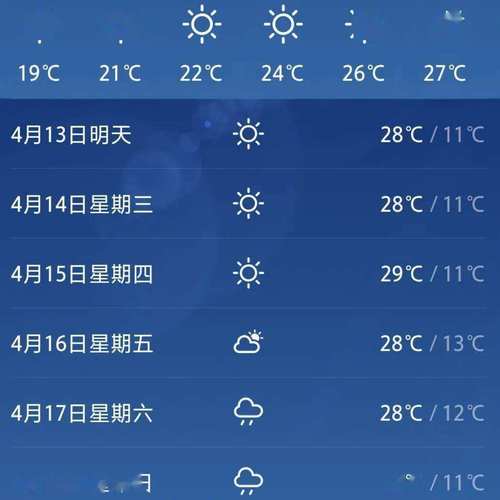 梧州岑溪天气预报,梧州岑溪天气预报15天查询?-第1张图片-巾百福 梧州岑溪天气预报,梧州岑溪天气预报15天查询?-第1张图片-巾百福