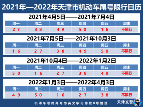邱县限号限行吗今天,邱县限号限行吗今天限行吗-第3张图片-巾百福 邱县限号限行吗今天,邱县限号限行吗今天限行吗-第3张图片-巾百福