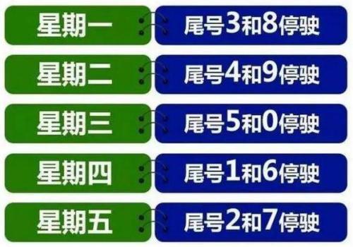 唐山限行车辆限号表,唐山限行车辆限号表最新?-第4张图片-巾百福 唐山限行车辆限号表,唐山限行车辆限号表最新?-第4张图片-巾百福