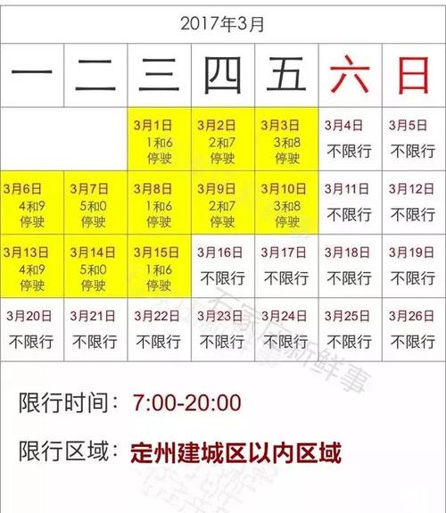 唐山限行车辆限号表,唐山限行车辆限号表最新?-第3张图片-巾百福 唐山限行车辆限号表,唐山限行车辆限号表最新?-第3张图片-巾百福