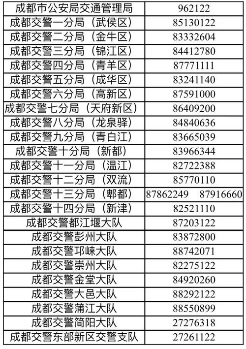 本月6号天津限号吗?天津六月限号?-第3张图片-巾百福 本月6号天津限号吗?天津六月限号?-第3张图片-巾百福