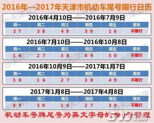 本月6号天津限号吗?天津六月限号?-第5张图片-巾百福 本月6号天津限号吗?天津六月限号?-第5张图片-巾百福