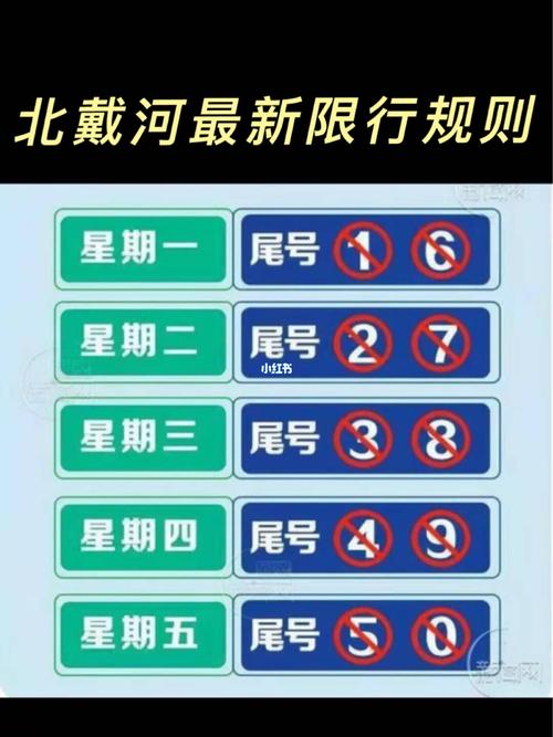 秦皇岛新的一年限号，秦皇岛新的一轮限号-第2张图片-巾百福