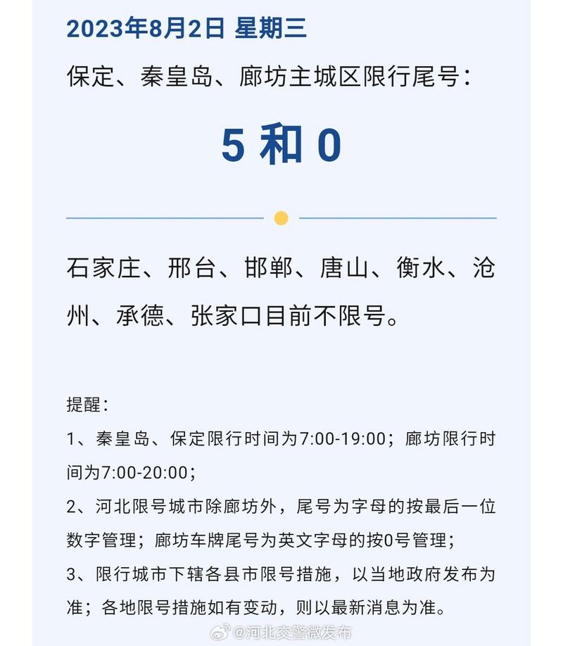 秦皇岛新的一年限号，秦皇岛新的一轮限号-第6张图片-巾百福