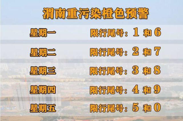 潼关今天限号不限号?陕西潼关今天限车号?-第5张图片-巾百福 潼关今天限号不限号?陕西潼关今天限车号?-第5张图片-巾百福